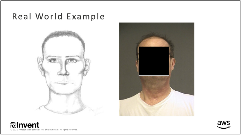 Illustration for article titled Estados Unidos está introduciendo fotos de famosos en un software de reconocimiento facial para resolver crímenes